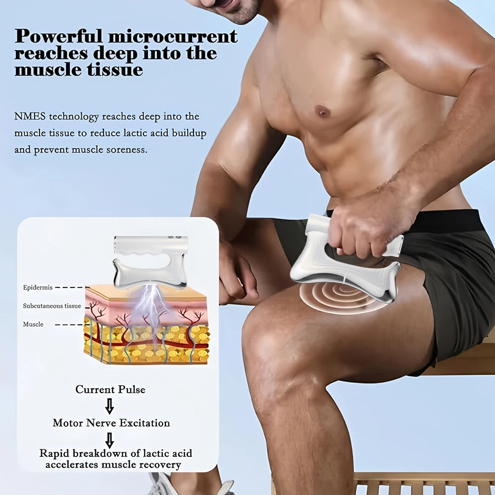 Muscle Massager With Heat Therapy EMS