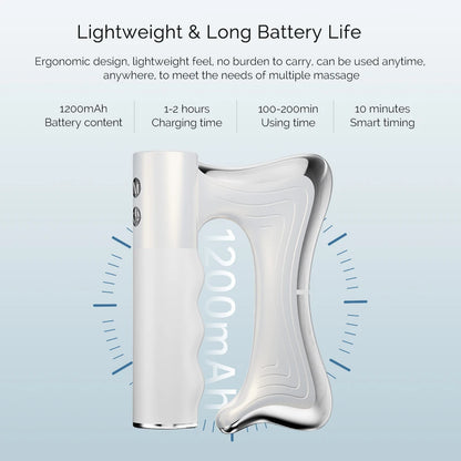 Muscle Massager With Heat Therapy EMS