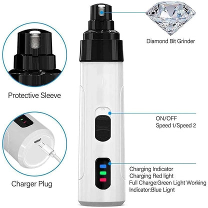 Smart Pet Trim